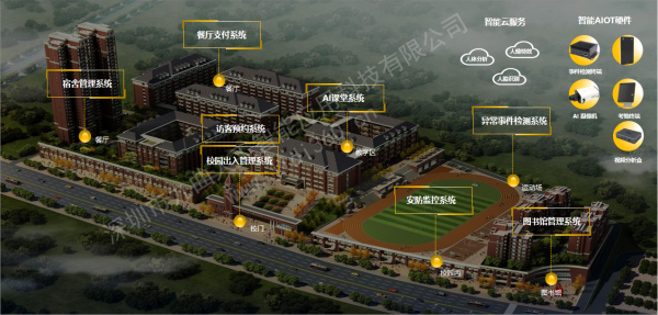 百度度目AI智慧校园，保障校园安全，提升管理效率,诚邀智慧校园系统集成商携手前行！