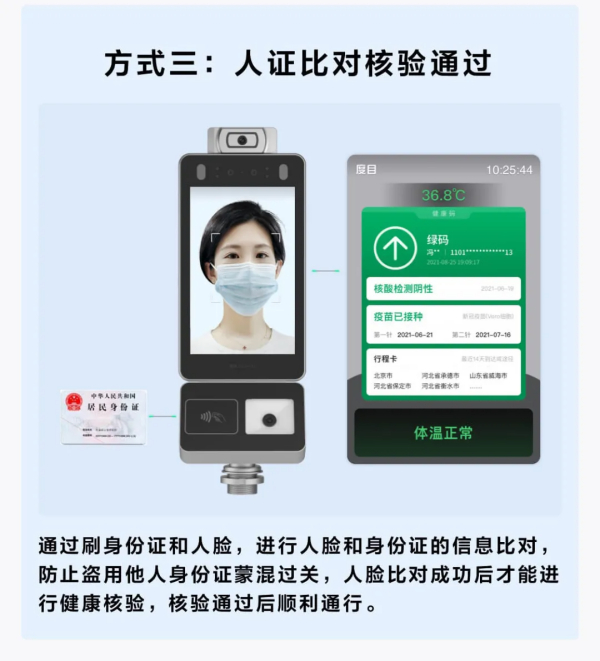 智能门禁系统方案，解决防疫通行管控难题